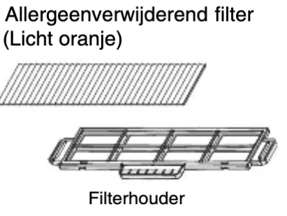 Allergeenverwijderend filter - BIO - RKT437A801D