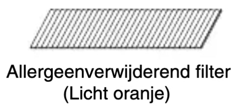 Allergeenverwijderend filter - BIO - RKT437A801D