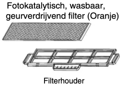 Geurverdrijvend filter - LIGHT CLEAN - RKT437A005